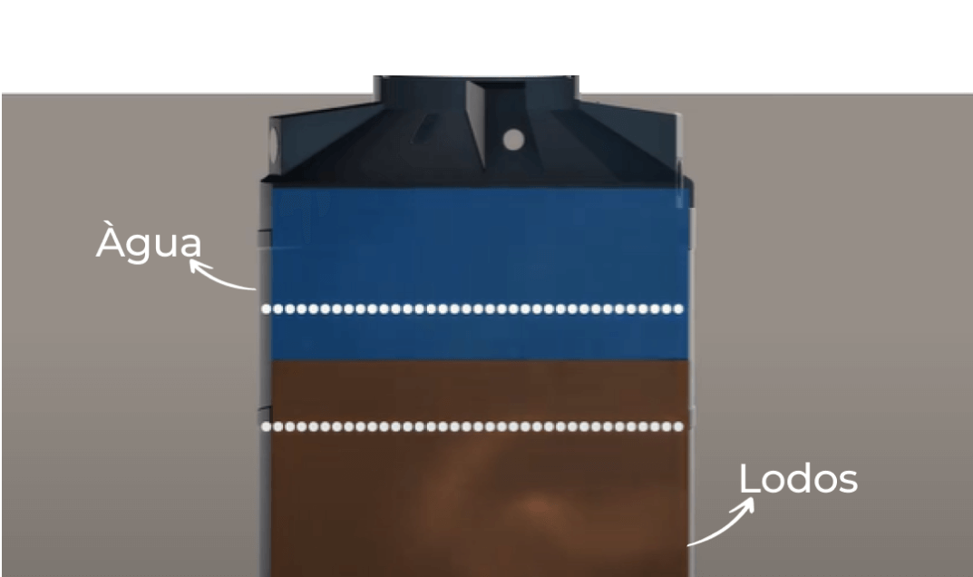 Lodos ativados: entenda o que é e como funciona esse sistema